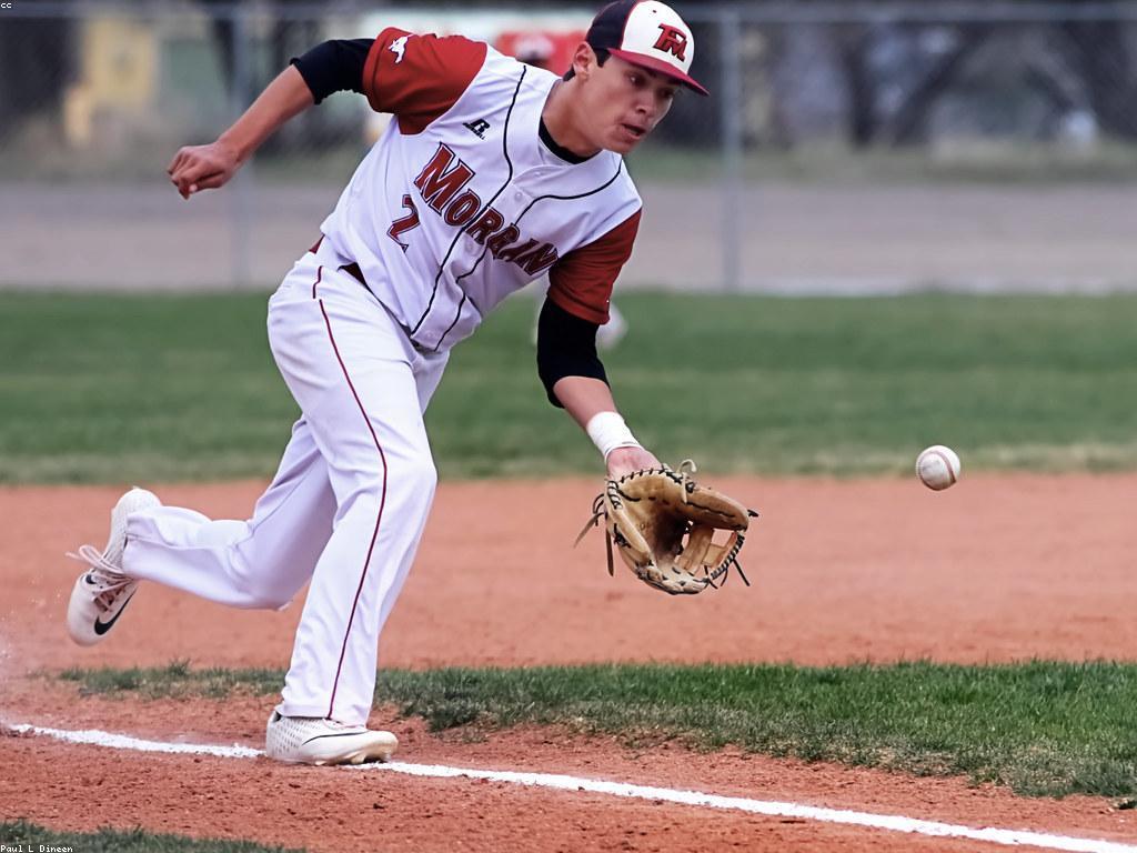 ការវិភាគល្បែង: គន្លឹះសម្រាប់ការប្រៀបធៀបល្បែង